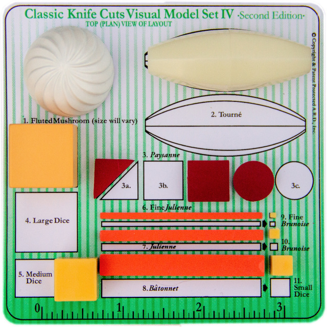 Model Set IV 500-999 kits